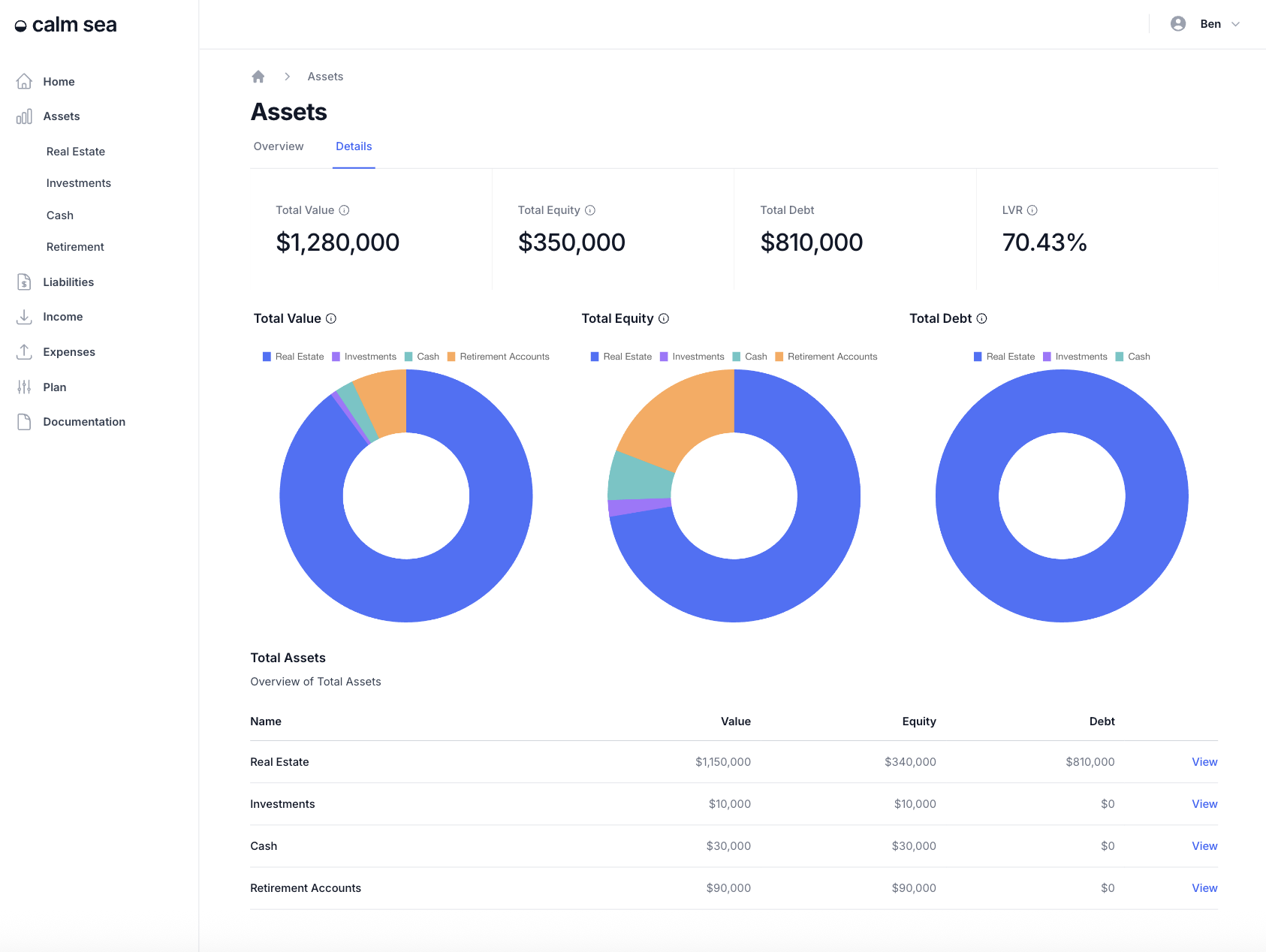 Calm Sea screenshot 3