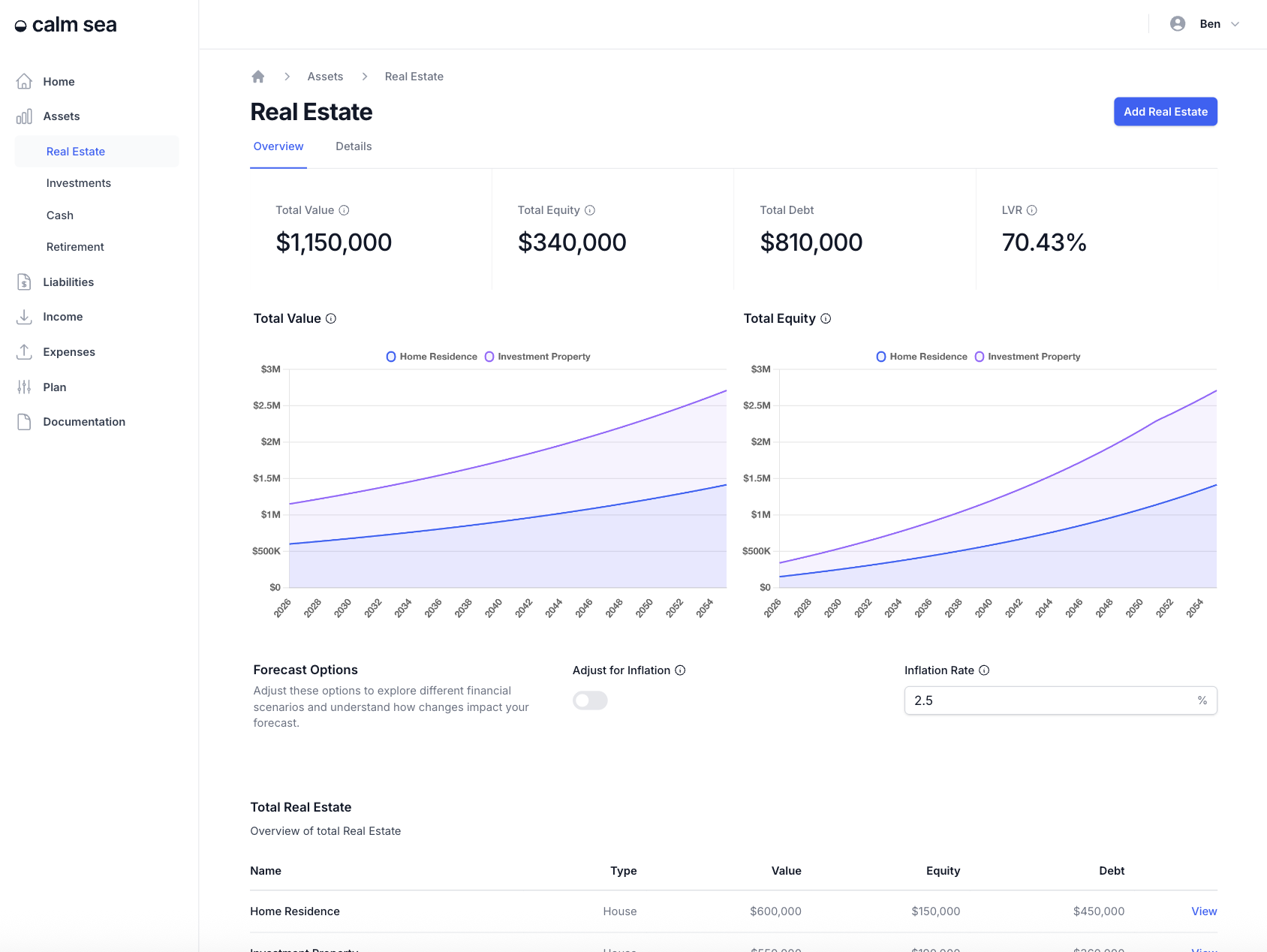 Calm Sea screenshot 1